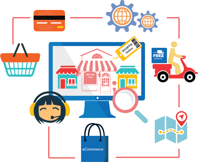 e commerce transparent file
